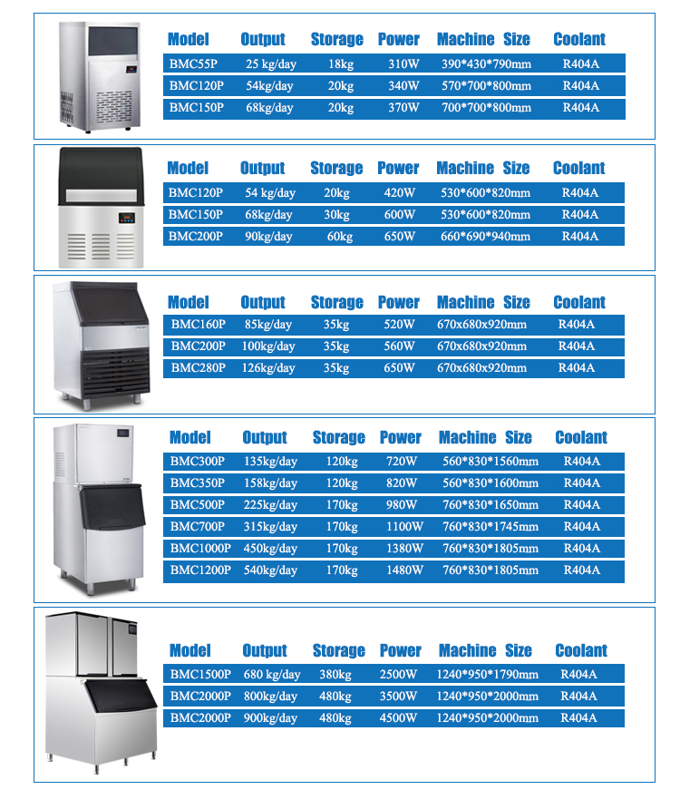 Commercial Ice Cube Making Machine manufacture