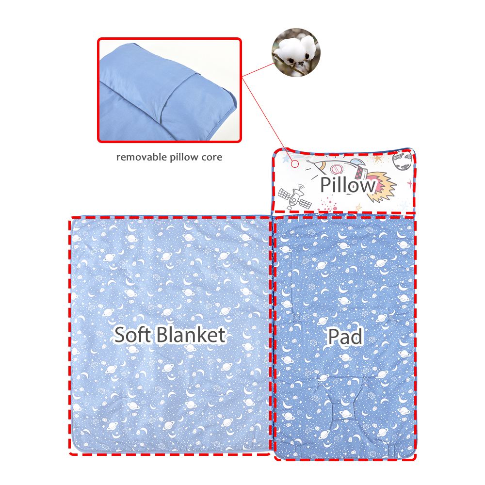 Preschool Travel Camping Sleeping Bag Blue Space Rollup Design Toddler Nap Mat details