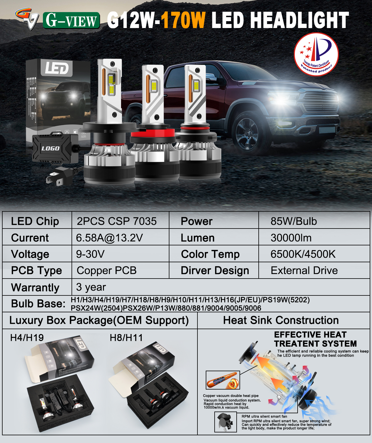 Gview G12W LED CSP 7035 Chips LED Headlight with Tubor Fan H4 LED Headlights Car LED Headlights for Cars supplier