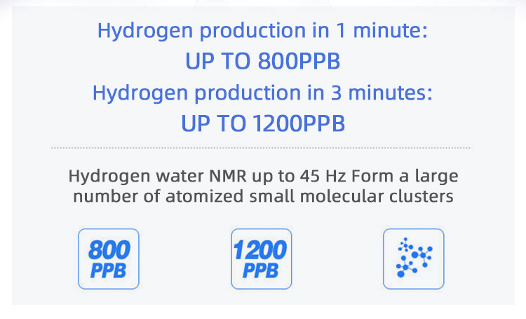 Factory Supply Maker Hydrogen Machine SPE and PEM Technology Machine Ionizer portable rich generator Water bottle supplier