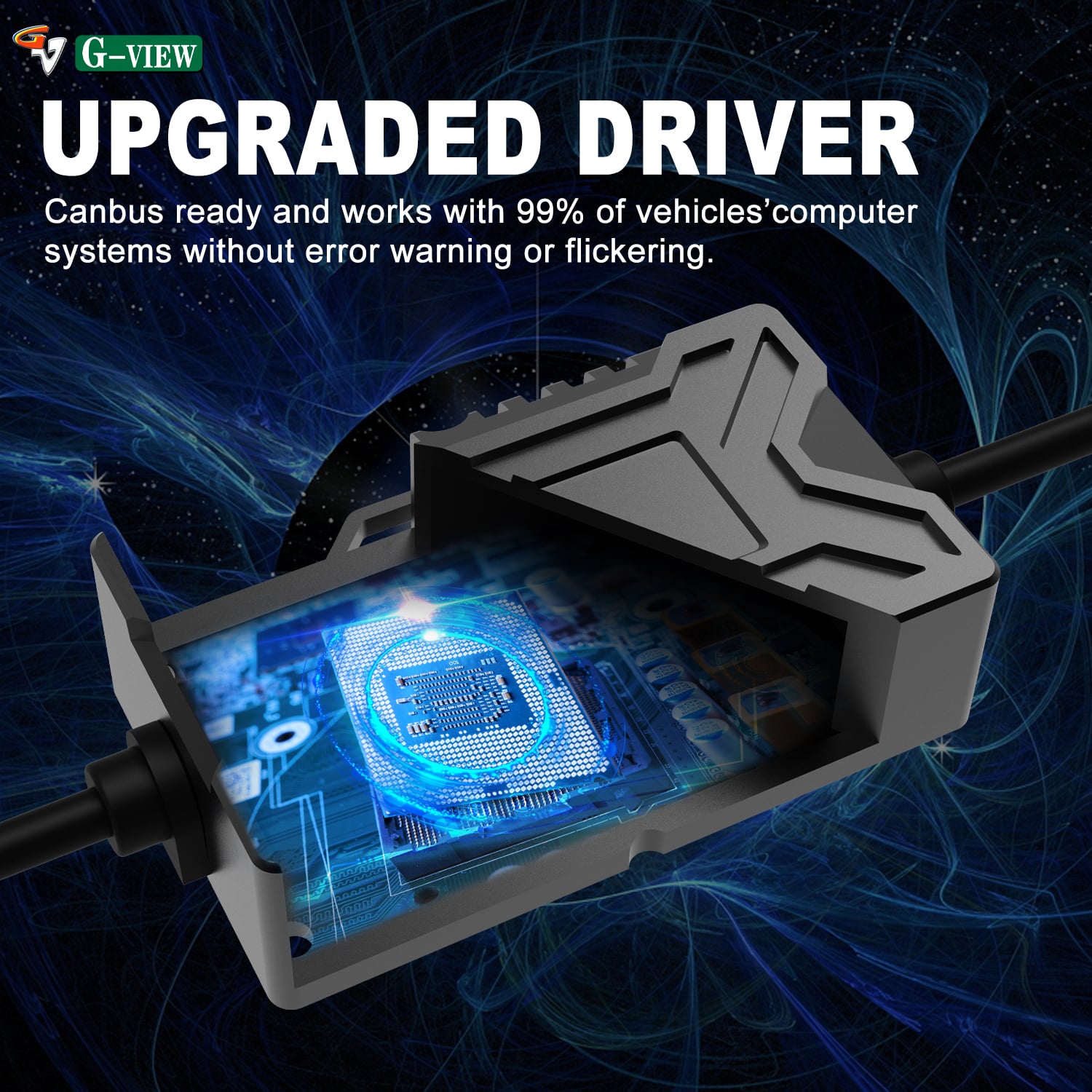 G-View G12W High Density and High Quality 130W 30000lm H1 H3 H7 H11 9005 9006 H4 LED Car LED Headlight Light Kit LED Headlight factory