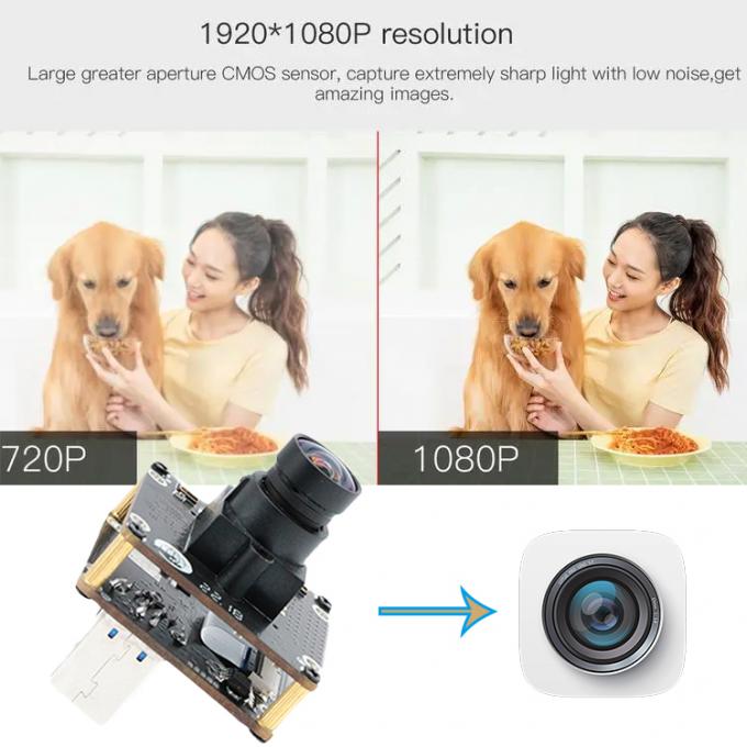 IMX577 / 377-CMOS-30Fps