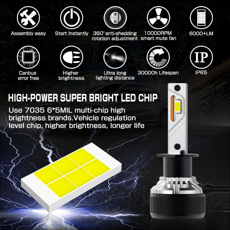 Gview ODM OEM Auto LED Light Luces G12 22000Lm Car Led H8 H7 9005 9006 9012 HB3 HB4 HIR2  H11 H1 LED Headlight Bulbs factory