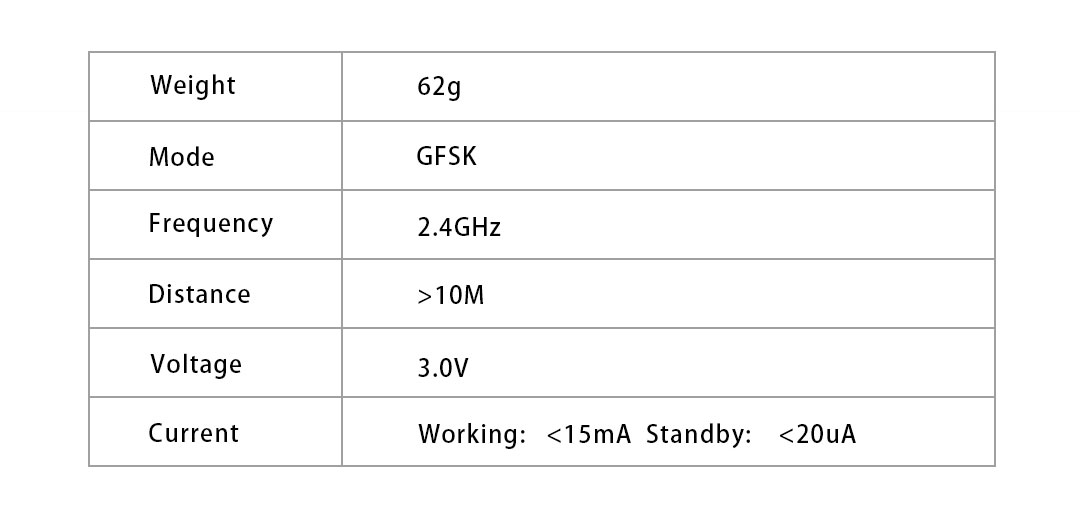 Comfortable hand feeling G10 2.4G Wireless motion sensing google assistant IR learning voice smart remote control for tv factory