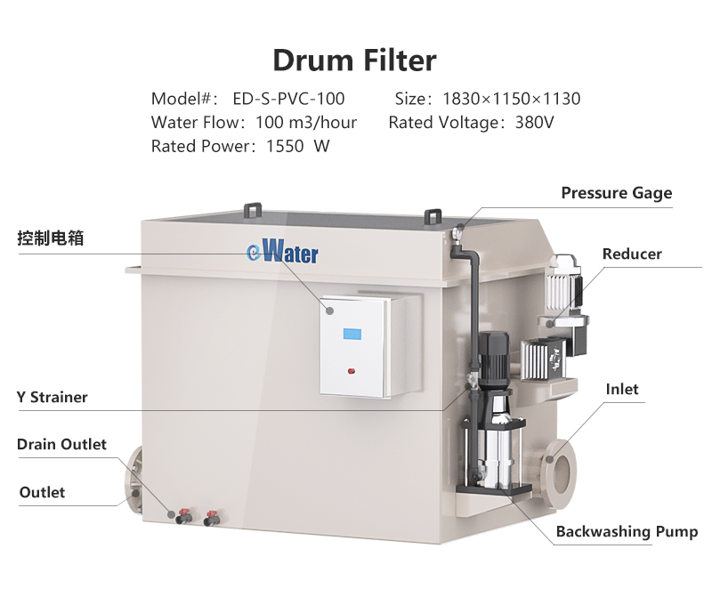 Rotary Drum Filter Aquaculture System details