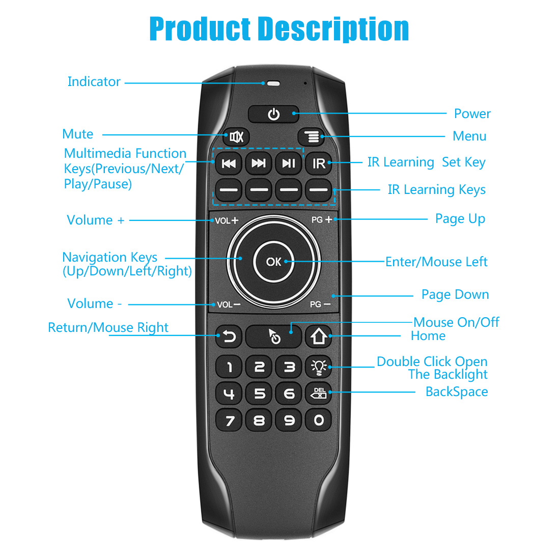 Super fashion patent design unique G7 Win 10 AIR MOUSE with backlight support motion game mini keyboard turn off the display details