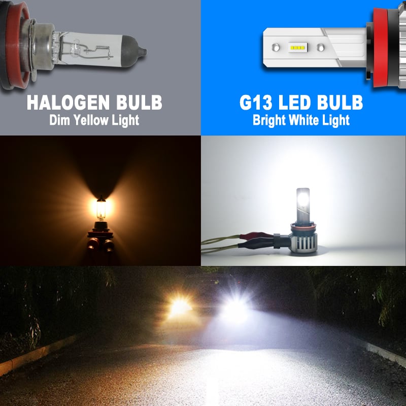 Gview G13 High Power 60W Car Lighting System LED Headlight Super Bright LED Headlight High Low Beam  LED Headlight Bulbs factory
