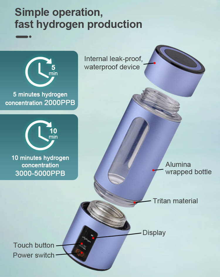 New Electrolyzed Water Cup Smart Portable Hydrogen Production Bottle 5000ppb Hydrogen-Rich Water Cup with Touch Screen details