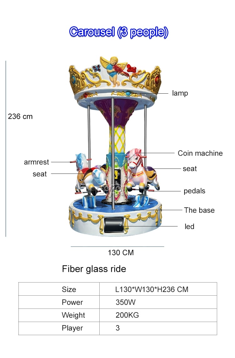 Coin Operated Carousel 3 People Horse Carousel Vintage Kiddie Ride Game Machine details
