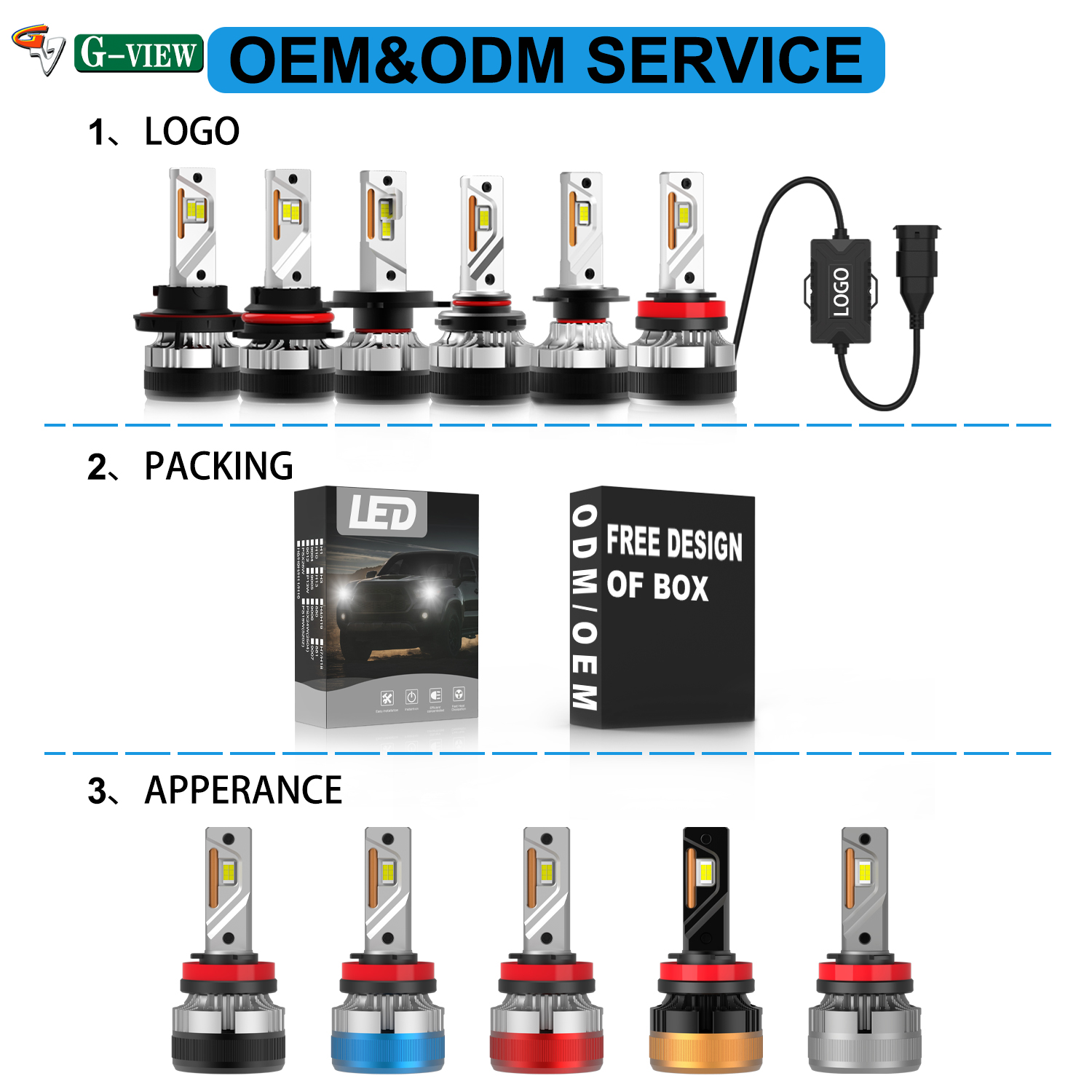 Gview Hot Selling Style G12W 30000 Lumens LED Bulbs Auper Bright Car Accessories for H4 LED Headlight LED H11 supplier