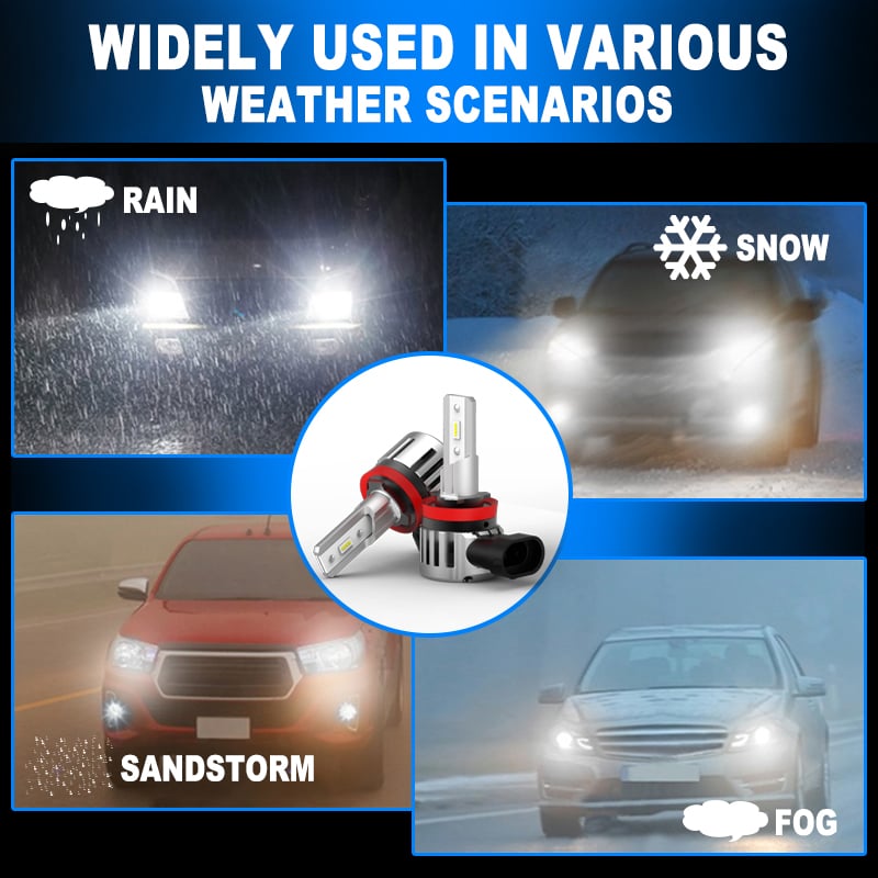 Gview G13 High Power 60W Car Lighting System LED Headlight Super Bright LED Headlight High Low Beam  LED Headlight Bulbs manufacture