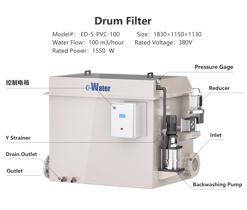 Automatic Backwash PVC Recirculating Rotary Drum Filter supplier
