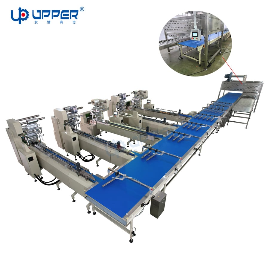 Cupcake Fully Automatic Demoulding Packaging Machine Muffin Custard Pie packing line food producton line