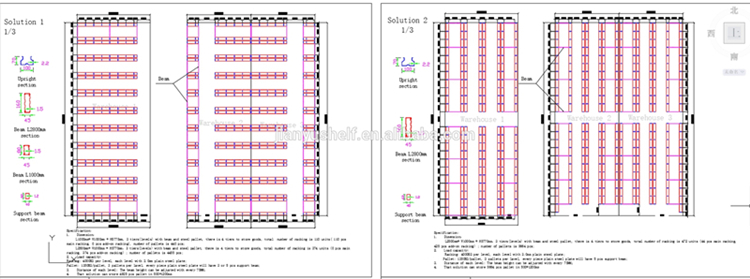Logistic industrial heavy duty shelf warehouse steel high level warehouse rack storage selective pallet rack supplier