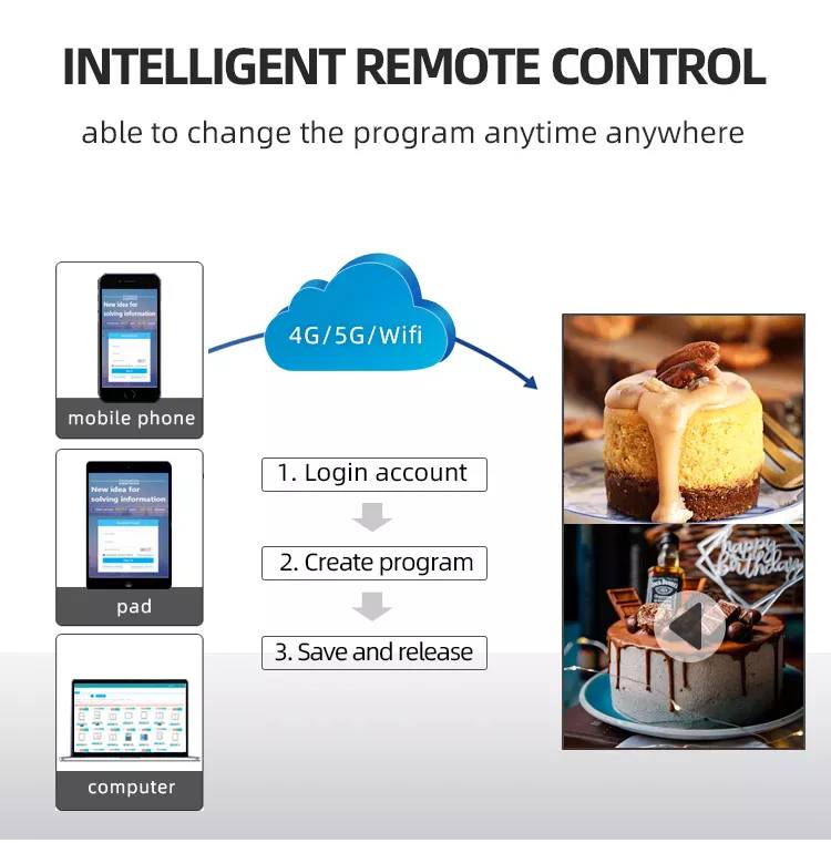 Commercial Ads display LED/LCD Advertising Player Wall Mount Media Player Digital Signage And Displays manufacture