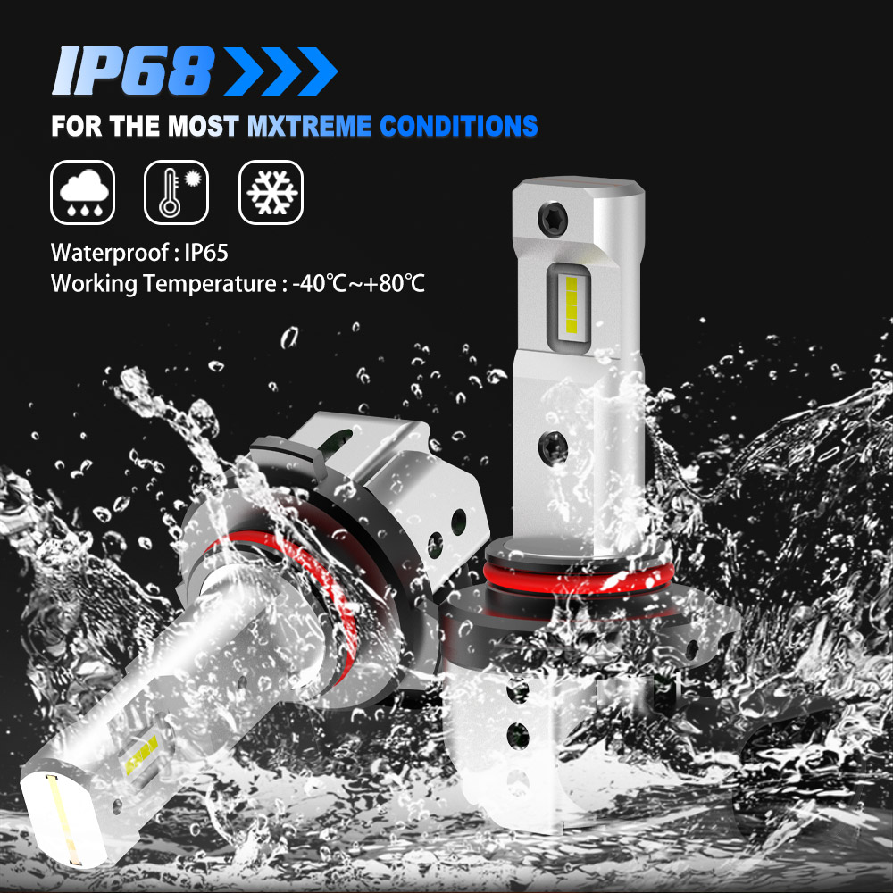 Gview GMX Mini Fan 8000lm 60 Watts Led Headlights 6000K Color Temperature Led Headlamp Led Light Bulb for Auto Accessories manufacture