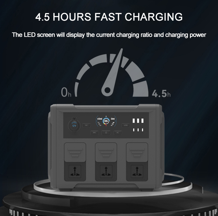 1200W Lifepo4 Power Station for Outdoor Camping factory