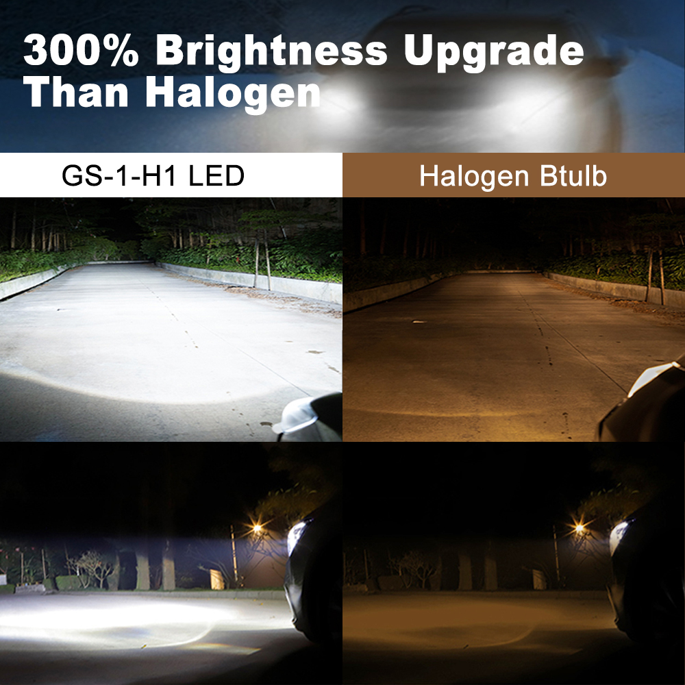 Gview GMX H1 LED Headlight Auto LED H7 H8 9005 Super Bright 25W 6000K Canbus H7 H11 H4 LED Bulb H1 factory