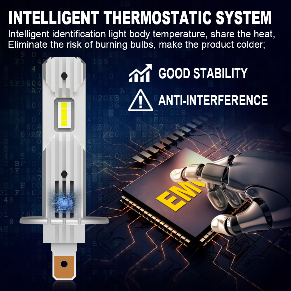Gview GMX H1 LED Headlight Auto LED H7 H8 9005 Super Bright 25W 6000K Canbus H7 H11 H4 LED Bulb H1 manufacture