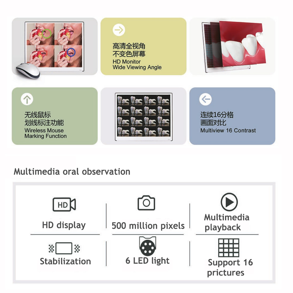 Dental WiFi dental scan HD Monitor Wide Viewing Angle Intraoral Camera with multiview 16 contrast details