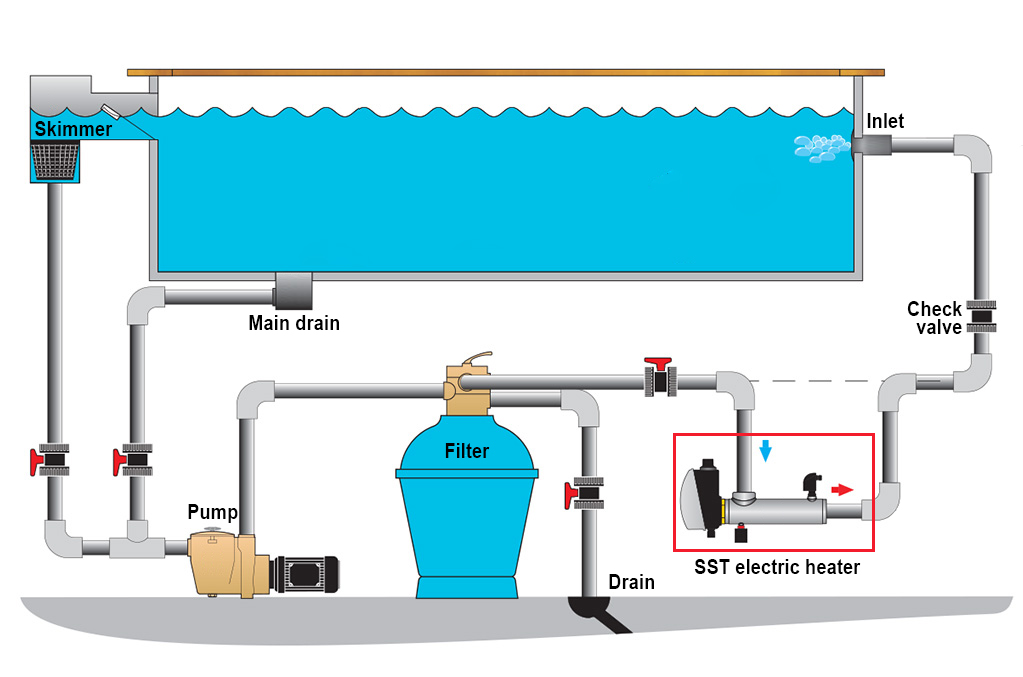 SST heat pump system and solar energy system backup electric heater manufacture factory