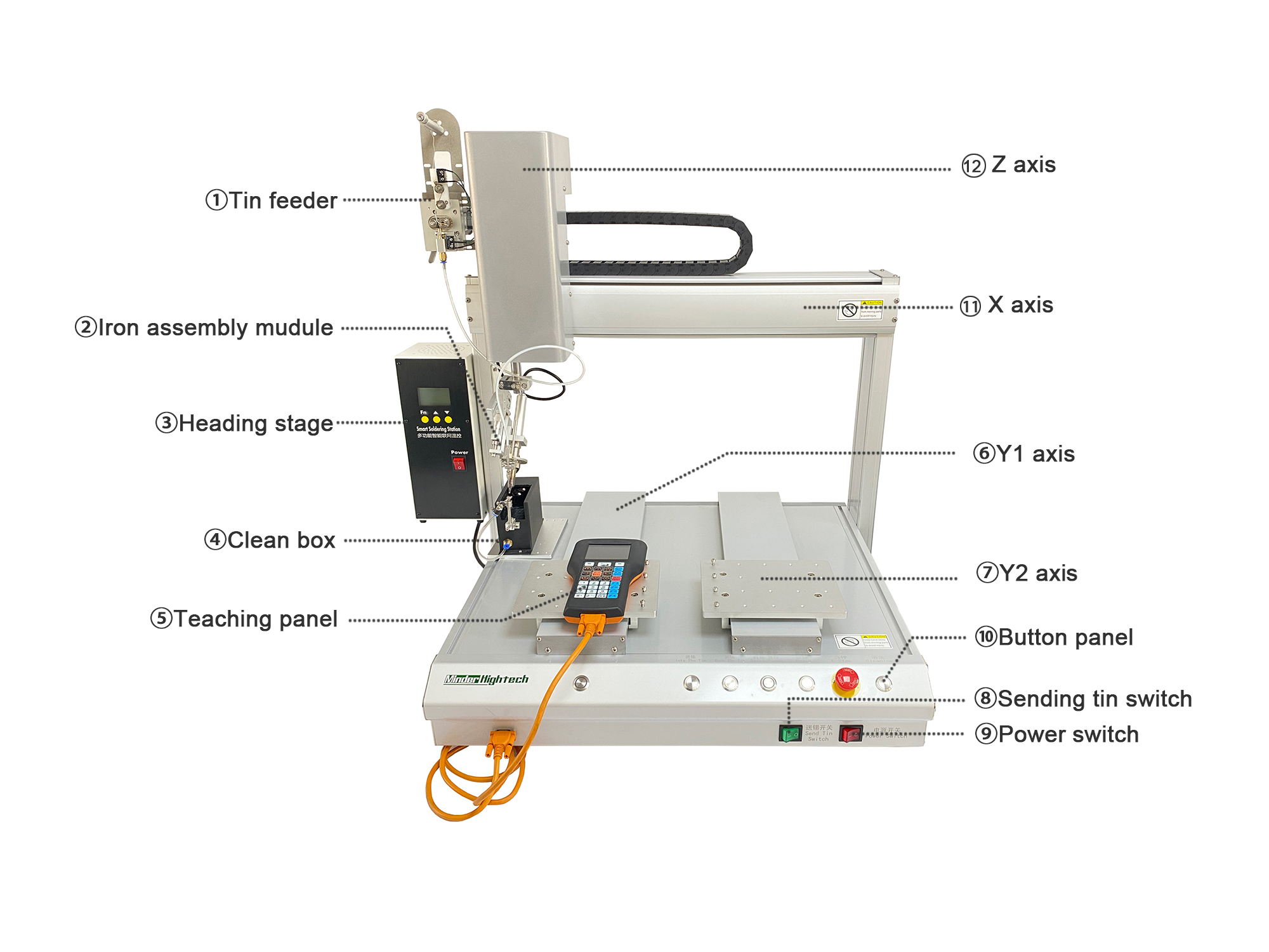 Non-standard custom gantry soldering machine/customization 4axis Gantry Robot Solder/Large platform soldering robot details