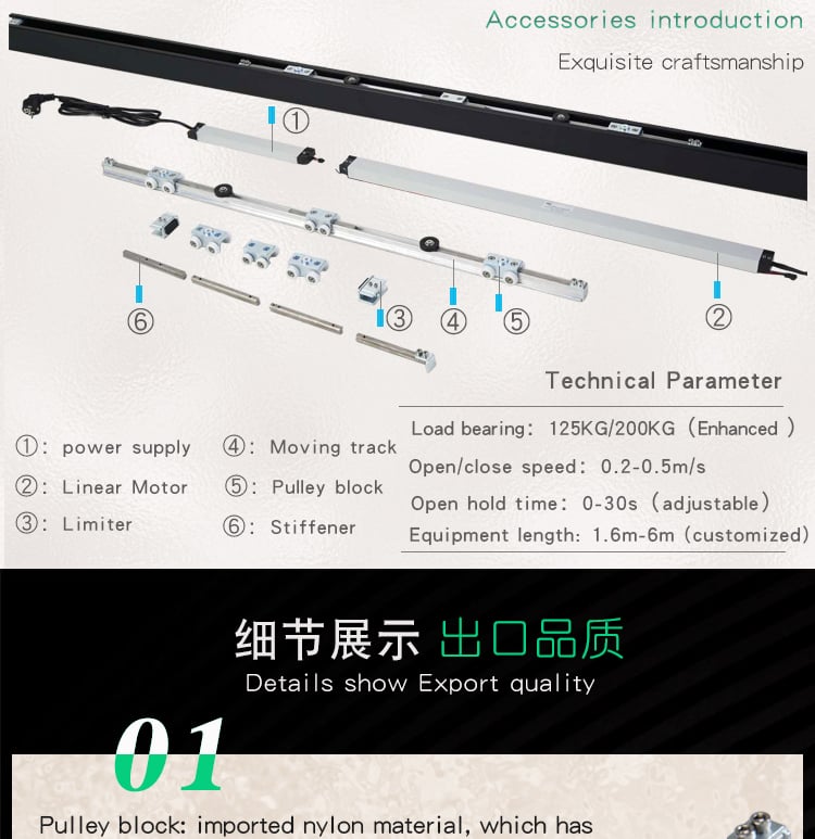OREDY Automatic Maglev Door Sliding Door Automatic Door Opener Operator Machine 200kgs for hotel manufacture