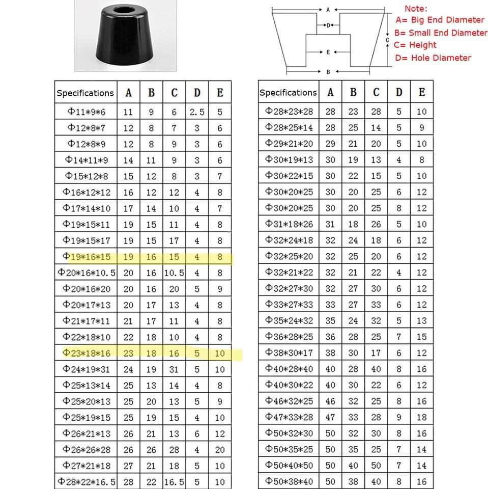 High Quality Rubber Foot Rubber Mounting Feet Mould Making Silicone Rubber Feet supplier