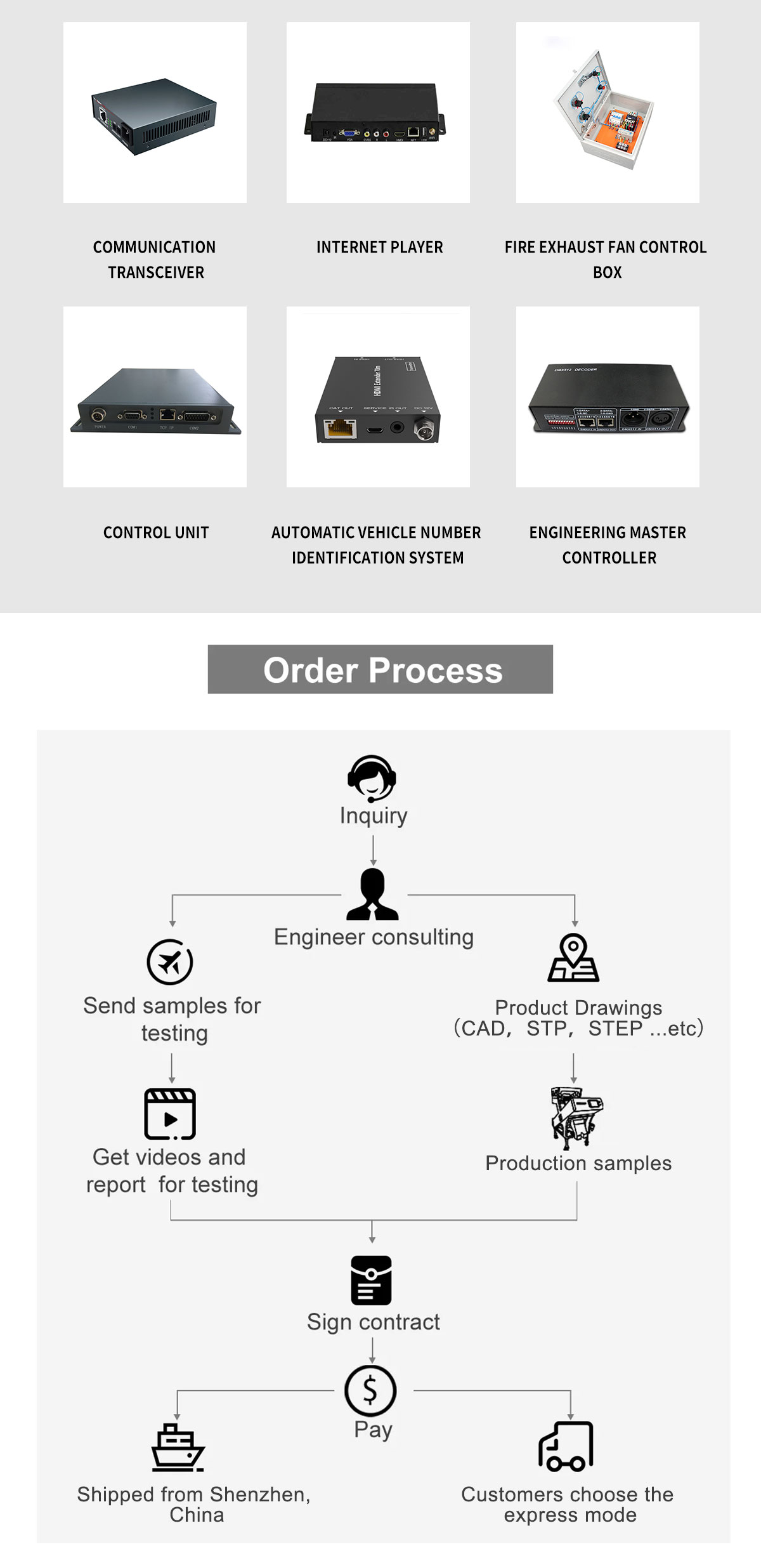 custom battery power amplifier sheet metal case for electronic device manufacture