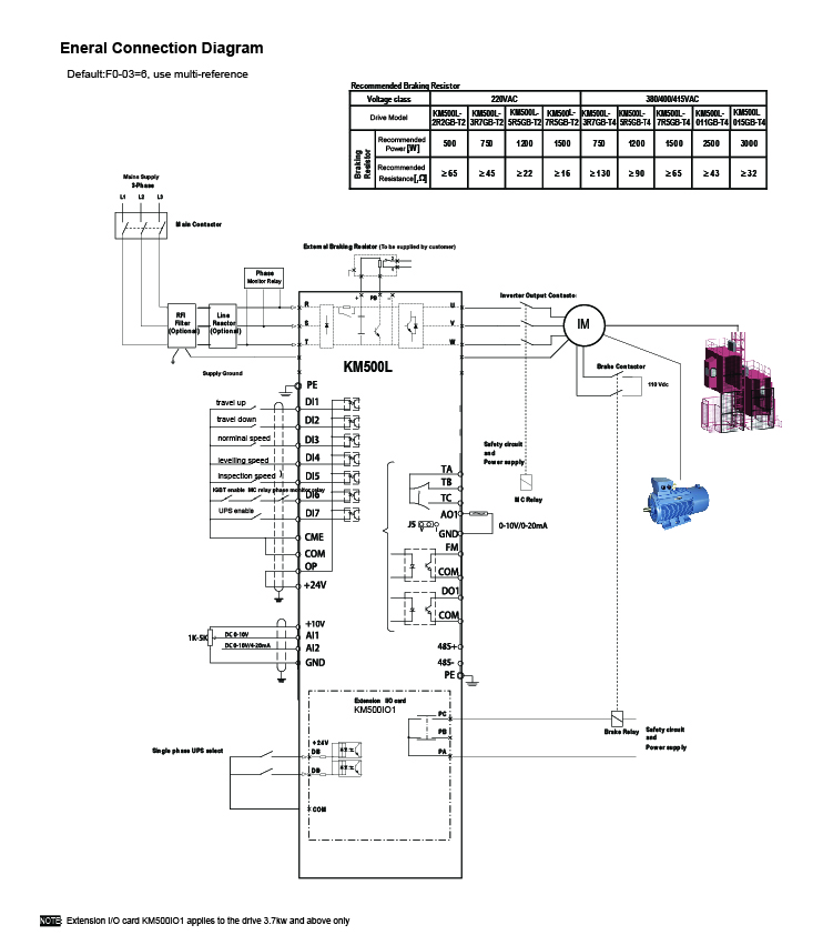 High Performance 7.5kW 10HP Three Phase 380V Elevator Parts Motor Drive Frequency Inverter Step Lift Escalator Controller VFD supplier