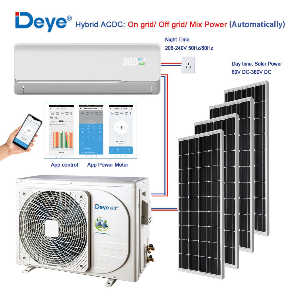 Solar powered 12000BTU Air conditioner details