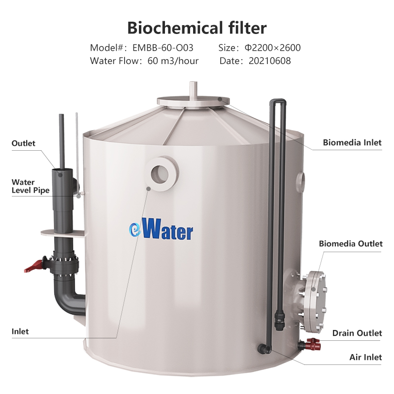 Bio Filter System supplier