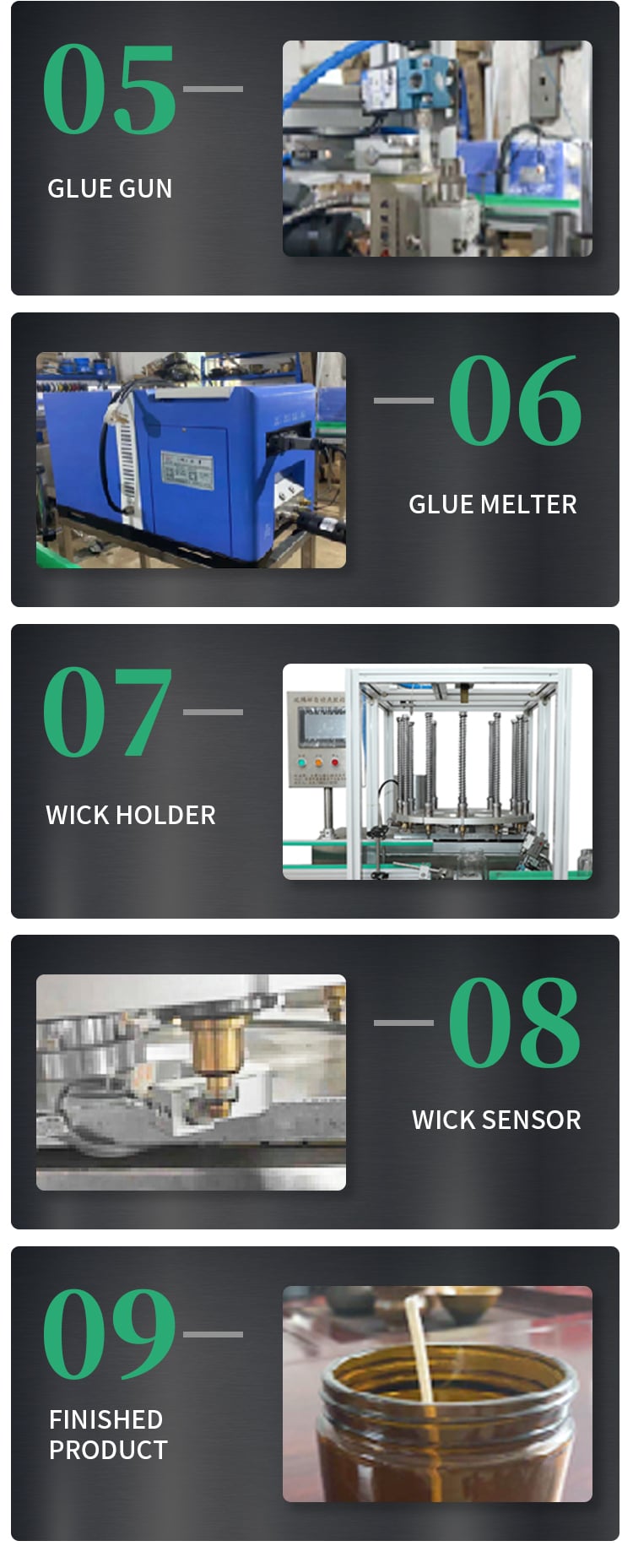 Automatic Wick Inserting Machine for Candle Holders Glass Cup Candle Wick Gluing Wicking Machine Tealights/Container/Pillars supplier