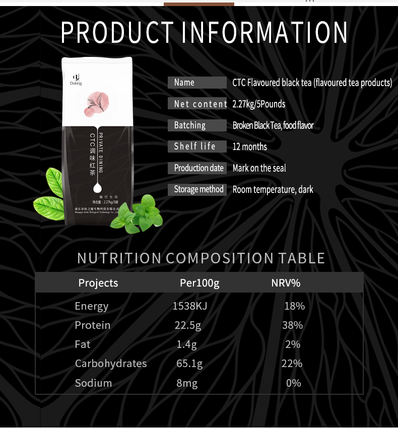 CTC black tea (2) CTC black tea (2)