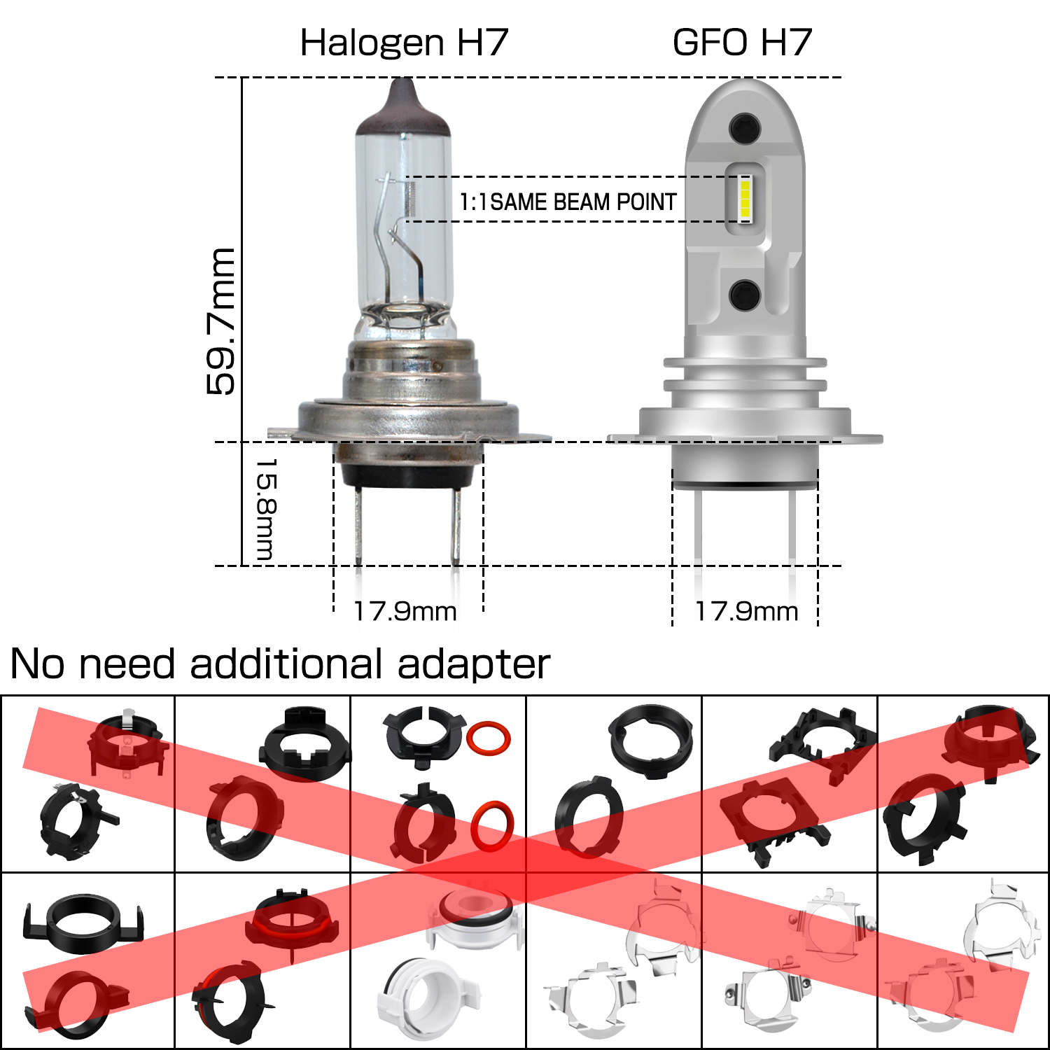 Gview GFO Minisize H18 Car LED Bulb All In One 30w LED Fog Lamp Auto Motorcycle Bulb LED Conversion Kit H7 LED Headlight Bulbs details