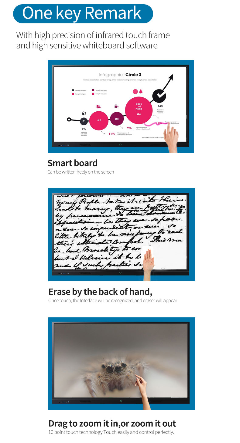 Wholesale 55 65 75 85 100 110 inch Dual System Digital Business Smart Board Education Interactive Whiteboard for Company Meeting factory