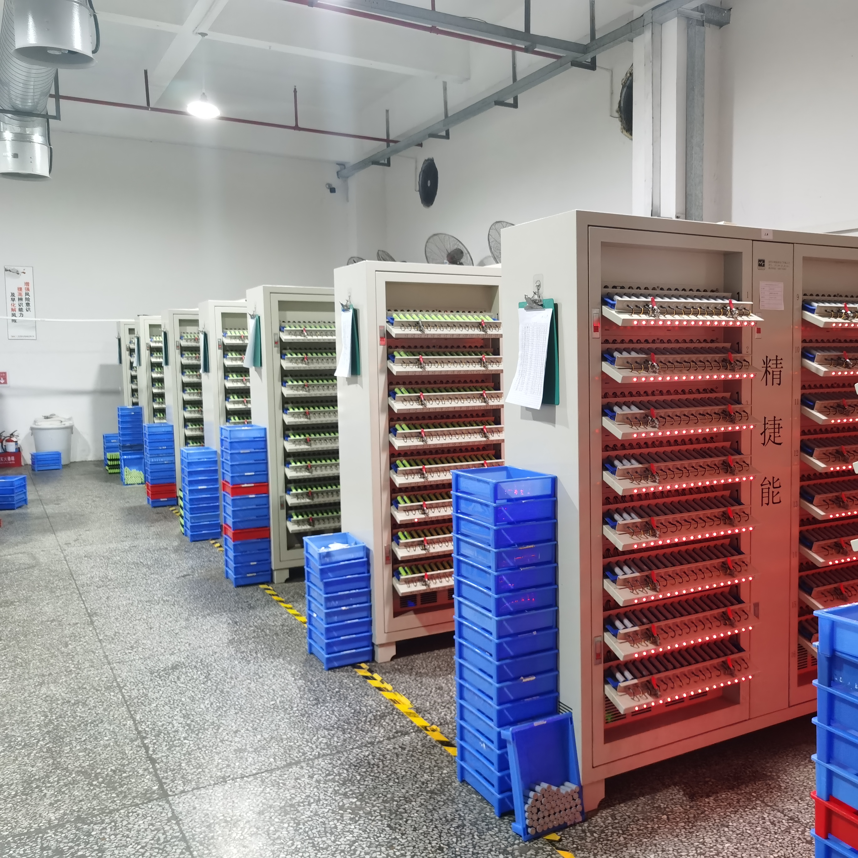 1. Capacity Testing