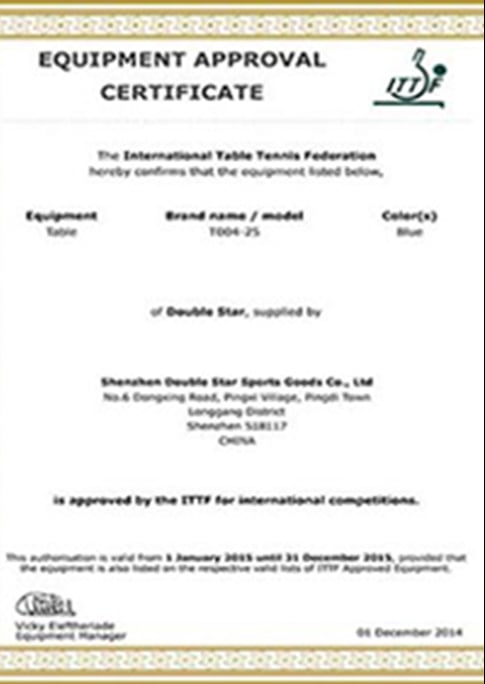 Equipment Approval Certificate
