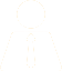 Customization