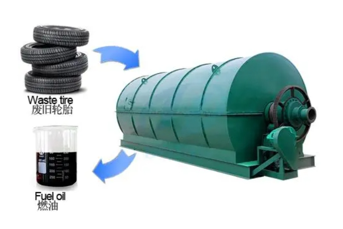 How are the discarded tires replaced by cars used and how to deal with them?