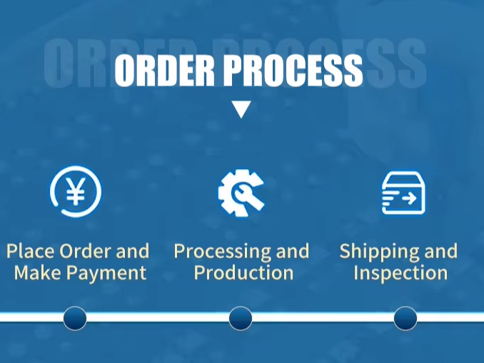 WHY CHOOSE SUOSITE