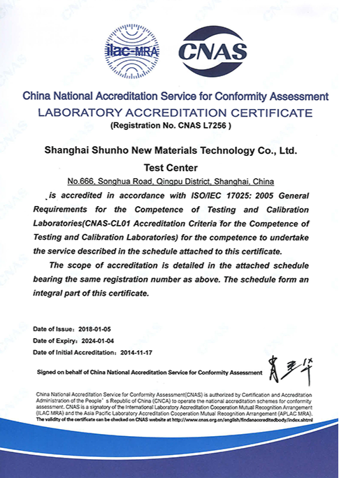 R&D and laboratory