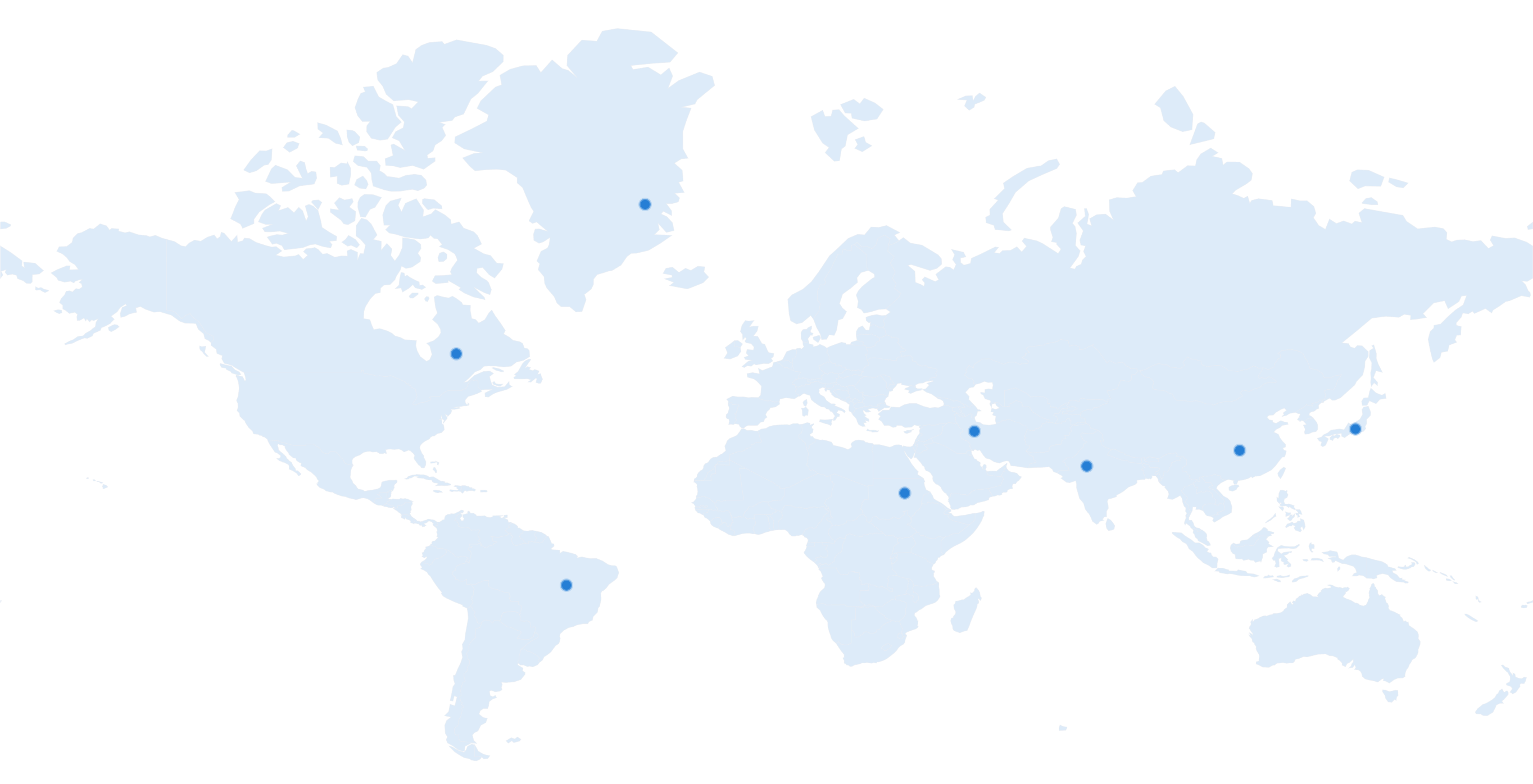 Global Market Strategy