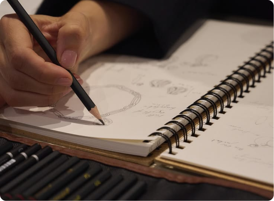 Customization sketch
