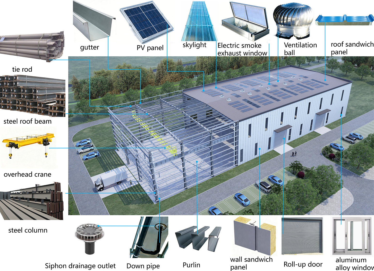 Factory Layout Diagram